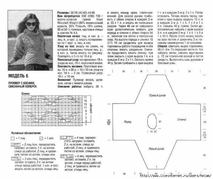 Поперечное вязание спицами схема для женщин Поперечный пуловер с косами.. Обсуждение на LiveInternet - Российский Сервис Онл
