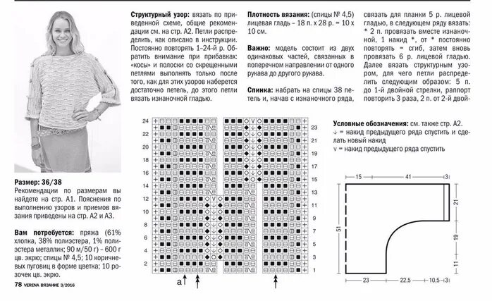 Поперечное вязание спицами схема для женщин Поперечное вязание спицами описание