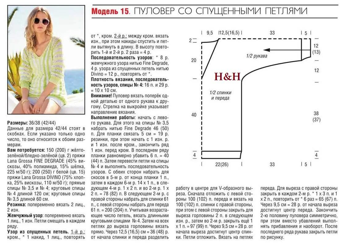 Поперечное вязание спицами схема для женщин Вязание спицами спущенные плечи