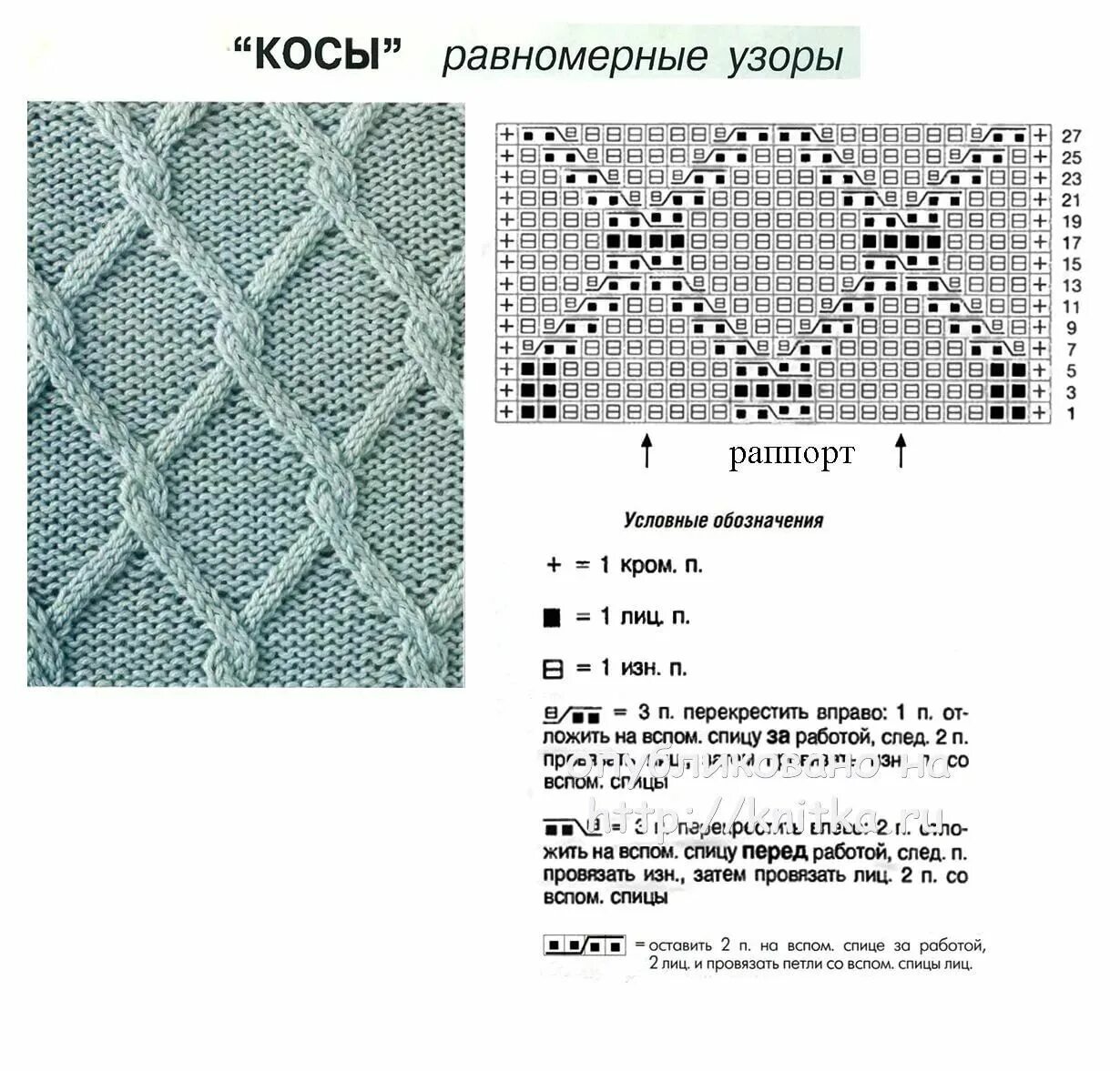 Поперечные узоры спицами схемы и описание узор ромбы спицами схемы и описание: 3 тыс изображений найдено в Яндекс.Картинка