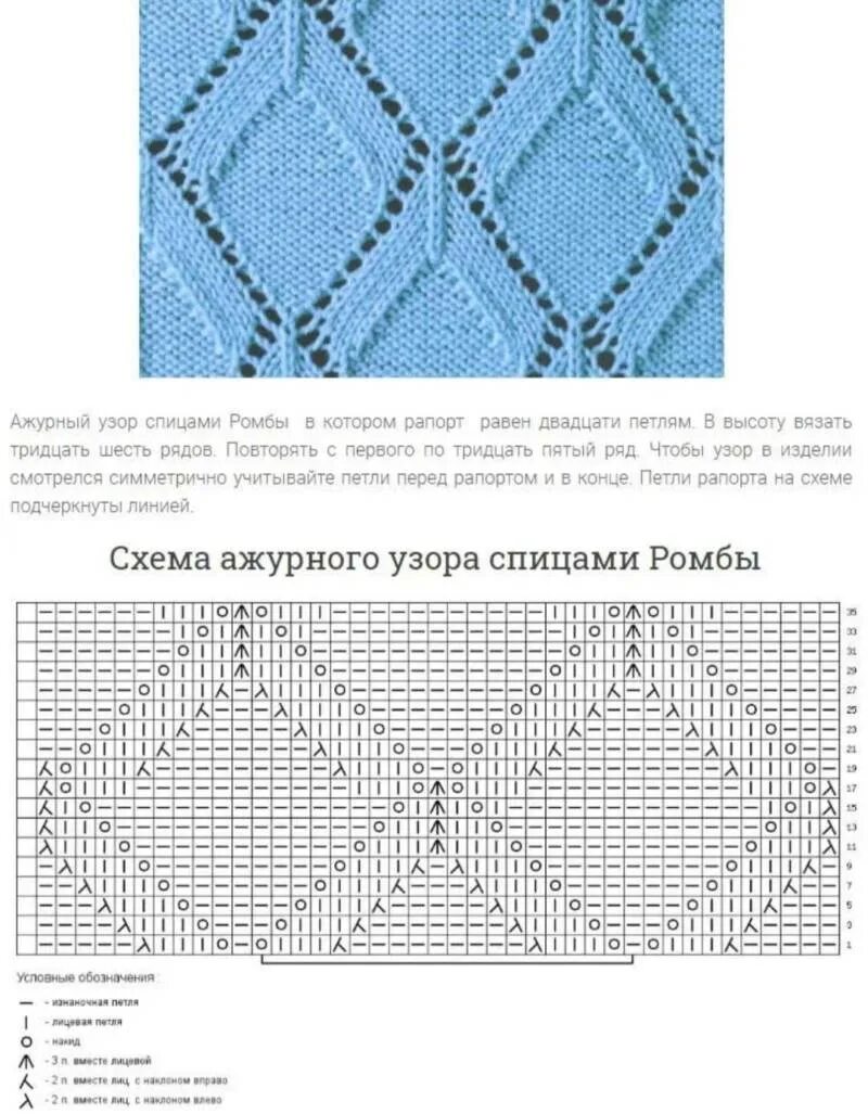 Поперечные узоры спицами схемы и описание Картинки РИСУНОК РОМБЫ СПИЦАМИ СХЕМЫ И ОПИСАНИЕ