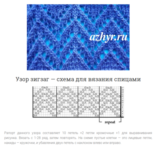 Поперечные узоры спицами схемы и описание Еще узоры спицами OK.RU Beginner knitting patterns, Knitting patterns, Pattern