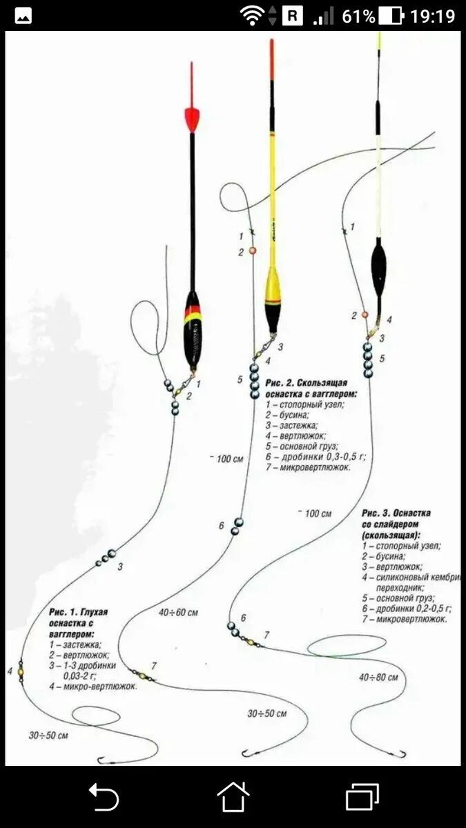 Поплавки дальнего оснастка Простая оснастка поплавка: три варианта монтажа поплавка... Nodi da pesca, Pesca