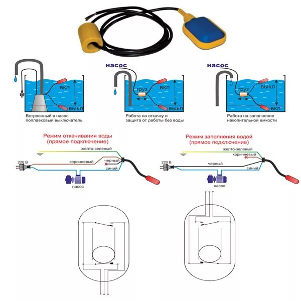 Поплавковый выключатель для емкости схема подключения Поплавок для насоса схема подключения HeatProf.ru