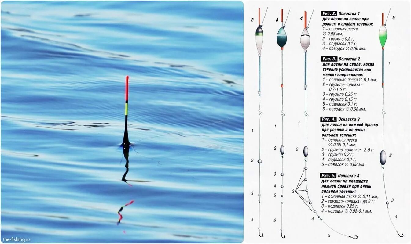Поплавочная оснастка Ловля крупного карася ранней весной на фидер, донку и поплавочную удочку Рыбалка