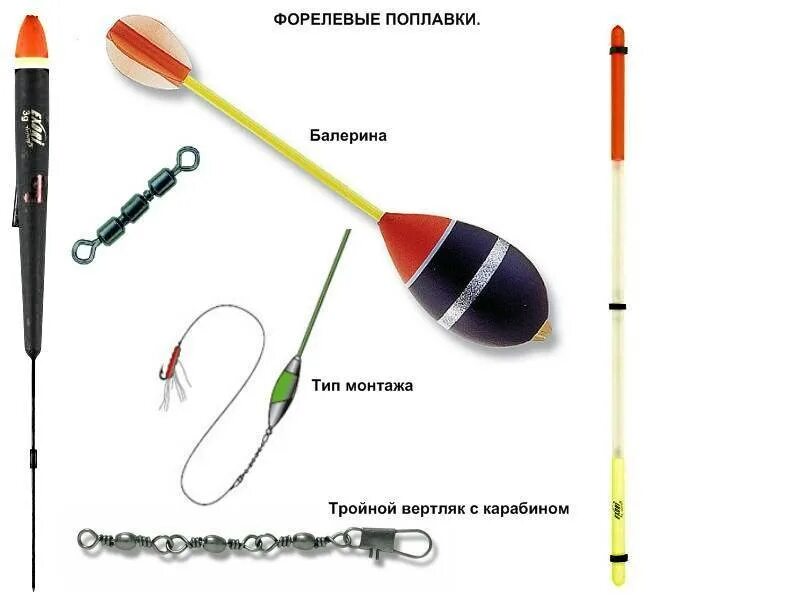 Поплавочная оснастка на форель на платнике Спиннинг для форели на платниках: оснастка и выбор