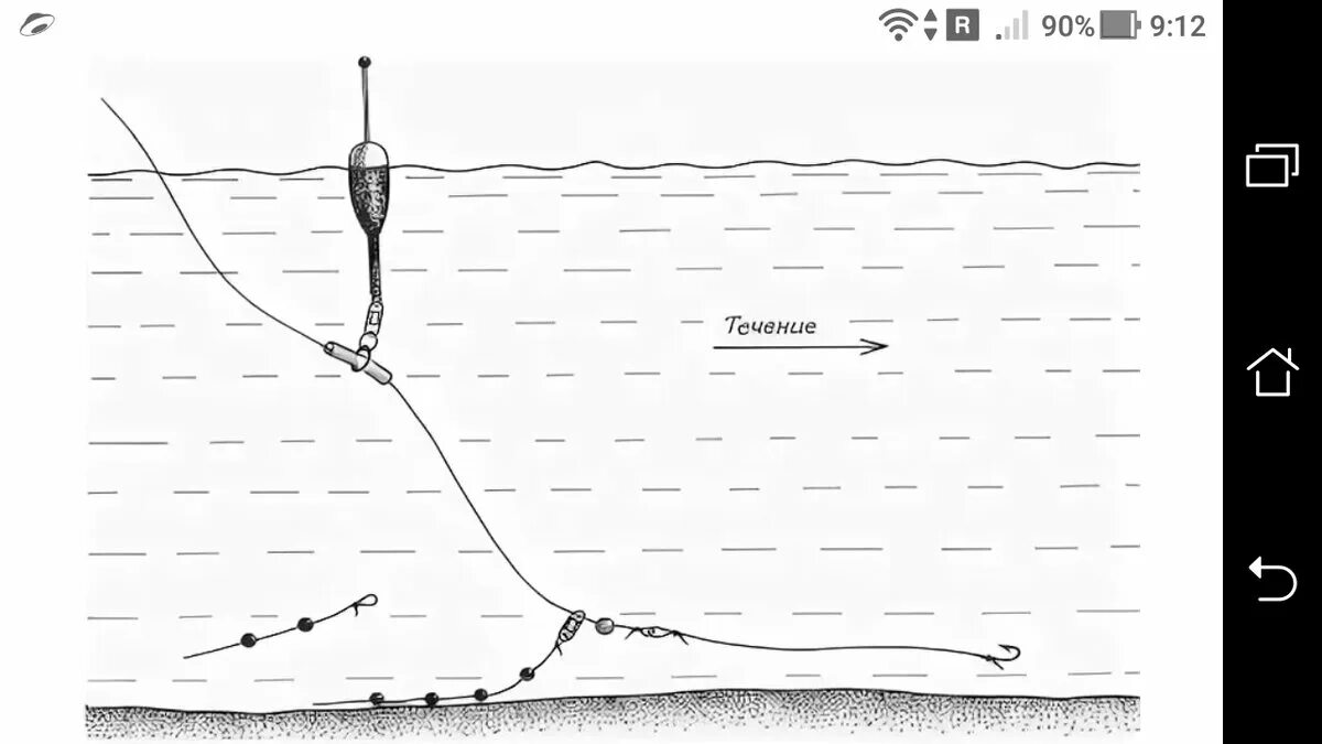 Поплавочная оснастка на течении Поплавочная снасть в проводку на пескаря на среднем течении Фото заметки из моей