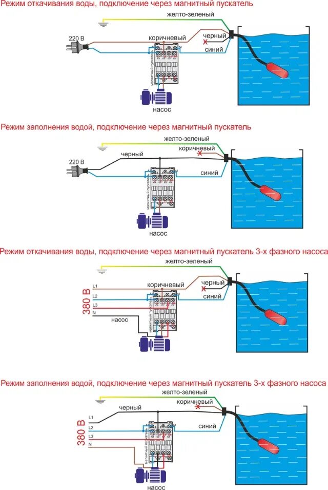 Поплавок для емкости электрический схема подключения Автоматика для насоса - как подключить автоматическое заполнение или опорожнение
