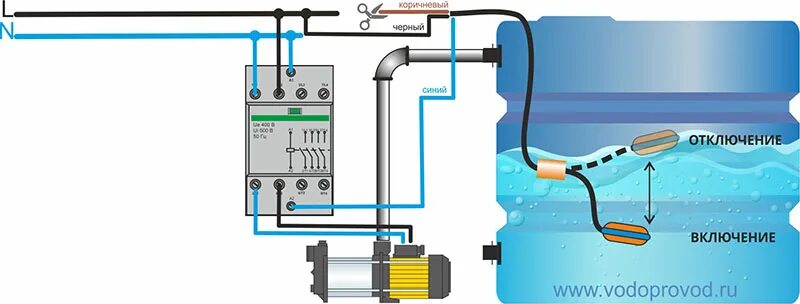 Поплавок для емкости электрический схема подключения Поплавковый выключатель для насосов. Назначение. Примеры и схемы подключения.