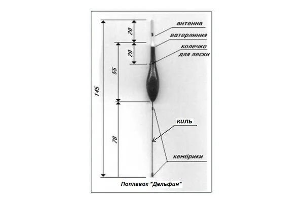 Поплавок своими руками чертежи Ответы Mail.ru: Поплавочники отзовитесь!