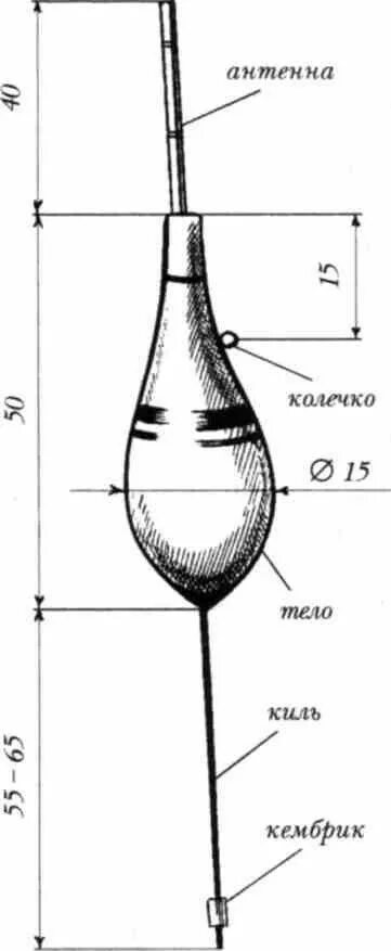 Поплавок своими руками чертежи Пин от пользователя RoMan Petkevi4 на доске Рыбалка Рыбалка, Рыболовные снасти, 