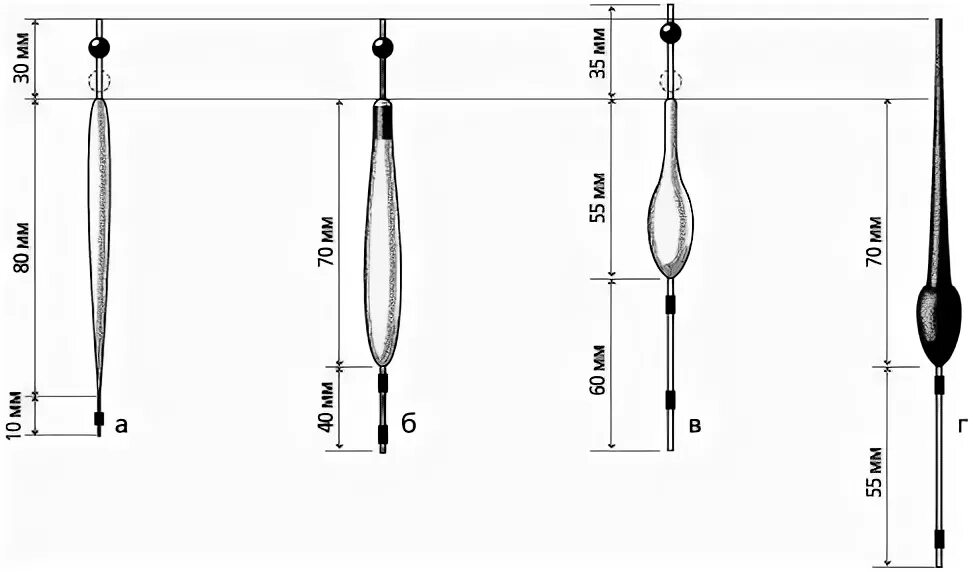 Поплавок своими руками чертежи Читать онлайн книгу Рыбалка по открытой воде - Владимир Казанцев бесплатно. 11-я