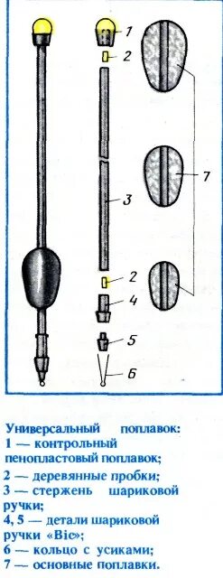 Поплавок своими руками чертежи Поплавок для ловли на мелководье. Чертеж блесны "Шведский ятаган". Самодельный п