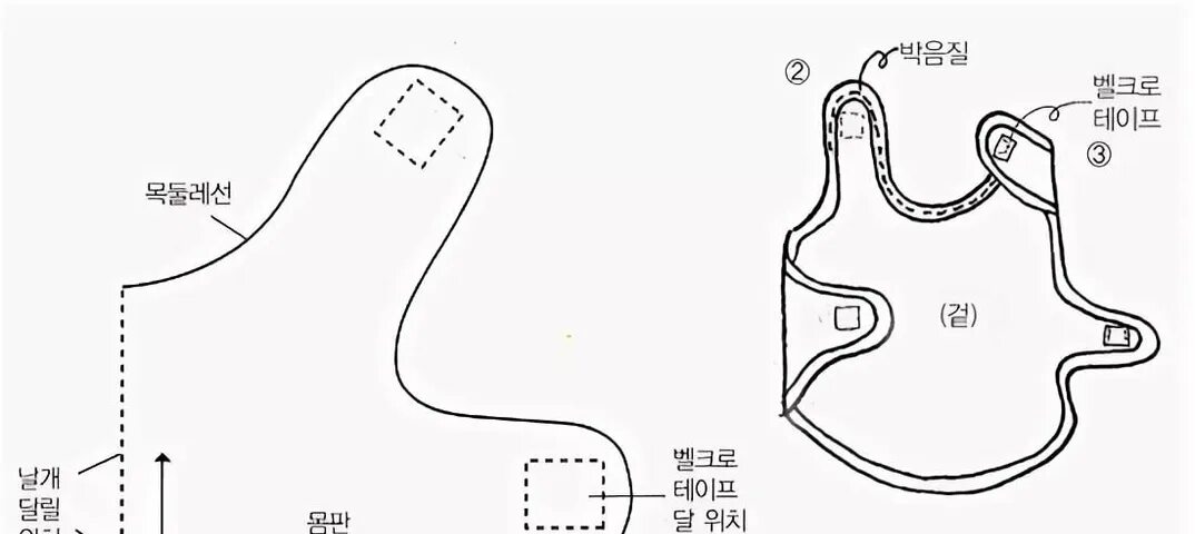 Попона для кошки выкройка Popona is a dress. 2020 Викрійки одягу для собак та котів VK