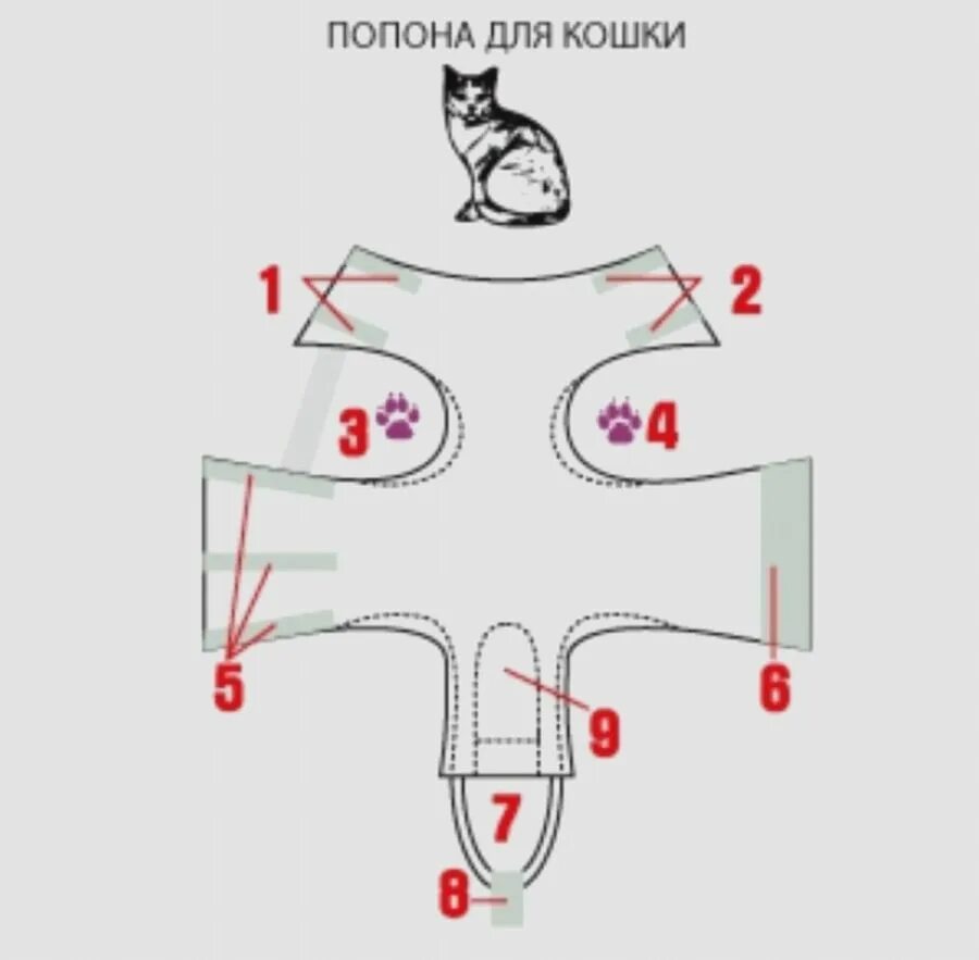 Попона для кошки выкройка Как сделать бандаж для кошки: 12 выкроек с описанием реализация руками smutps.ru