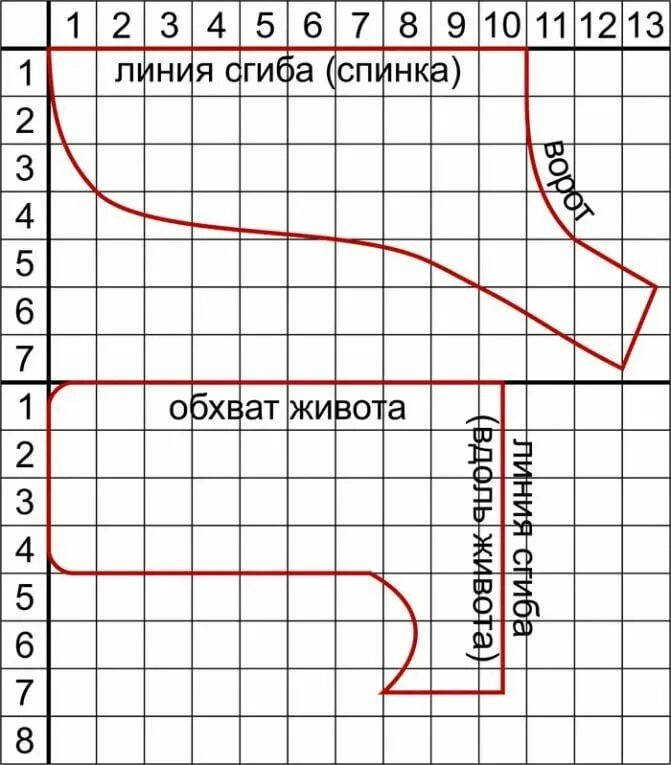 Попона для собак выкройка своими руками выкройка комбинезона для собаки удобный покрой для мальчиков: 2 тыс изображений 
