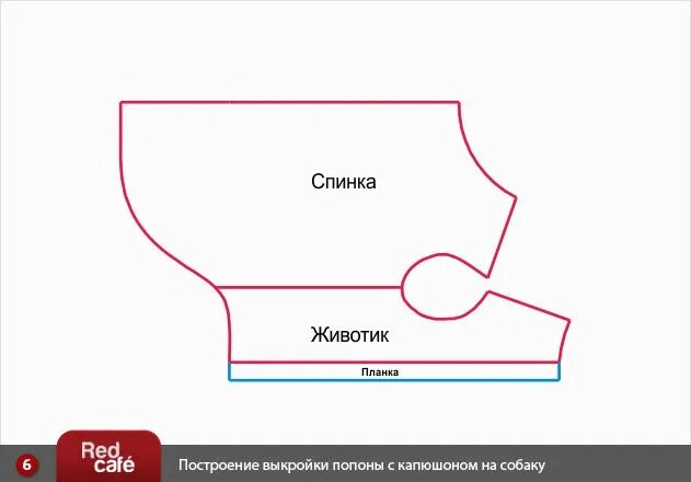 Попона для собаки выкройка Построение выкройки попоны с капюшоном на собаку Pet dress, Diy stuffed animals,