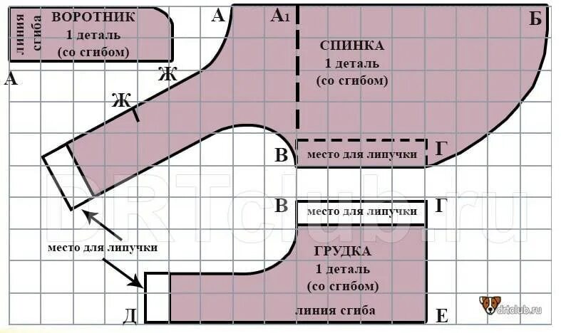 Попона для собаки выкройка Как сшить попону для кошки после стерилизации: выкройка одежды своими руками