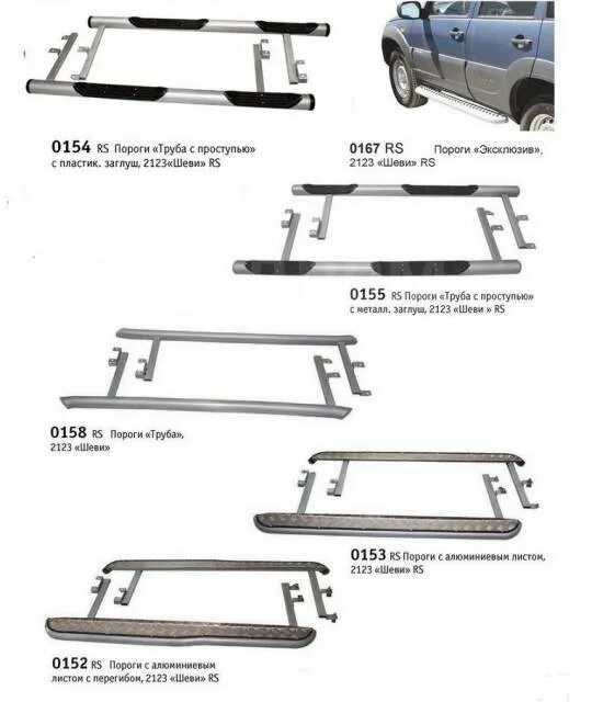 Пороги:Начало - Lada 4x4 3D, 1,7 л, 2002 года аксессуары DRIVE2