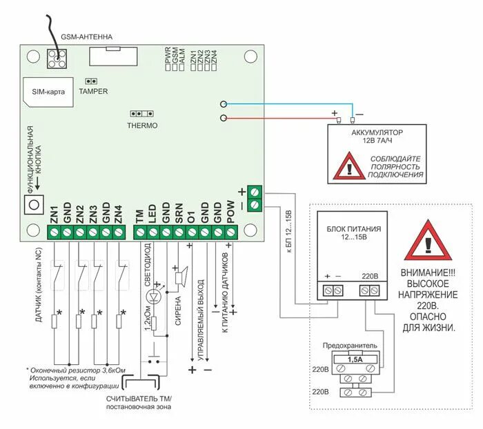 Порп 1 подключение GSM сигналізація з додзвоном Хорт 5 купити в Києві Ohrana.ua