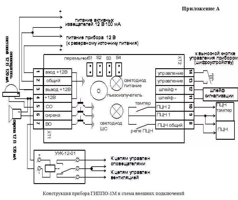 Порп 1 схема подключения Прибор приемно-контрольный охранно-пожарный Гиппо-1М