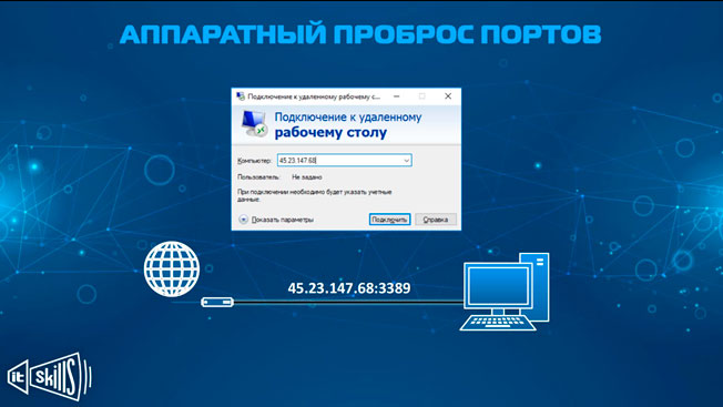 Порт для удаленного подключения к рабочему столу Настройка удаленного доступа #1. Аппаратный проброс портов