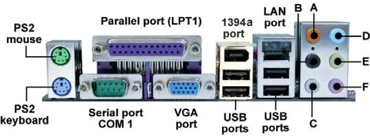 Порт ps 2 для подключения Lan 1