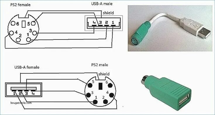 Порт ps 2 для подключения usb - ps2 Elettronica