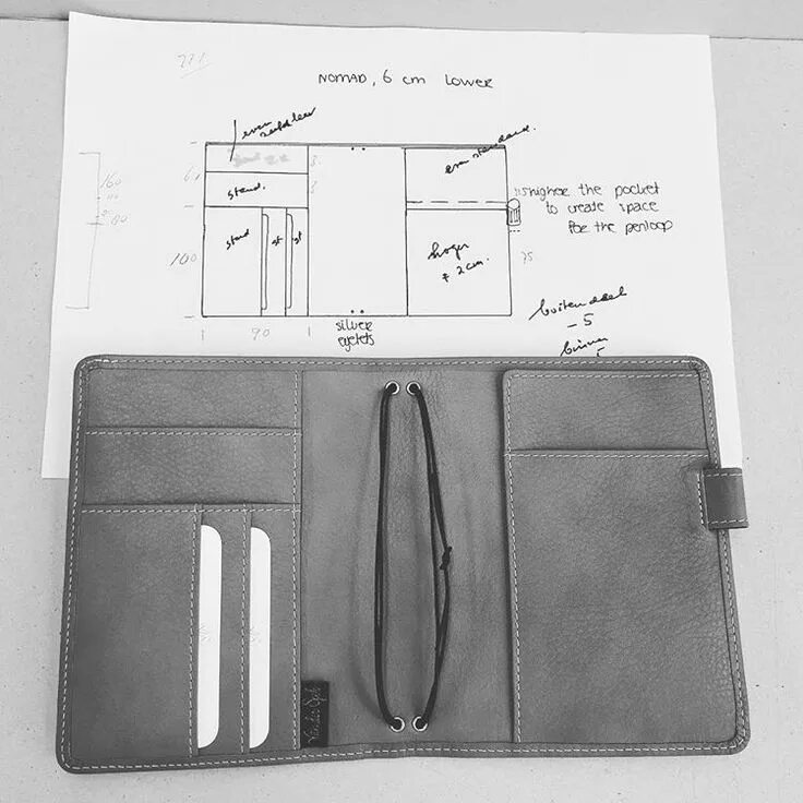 Портмоне для автодокументов мужские выкройка From sketch to product #custommade #nomad #midoritravelersnotebook #leather #van