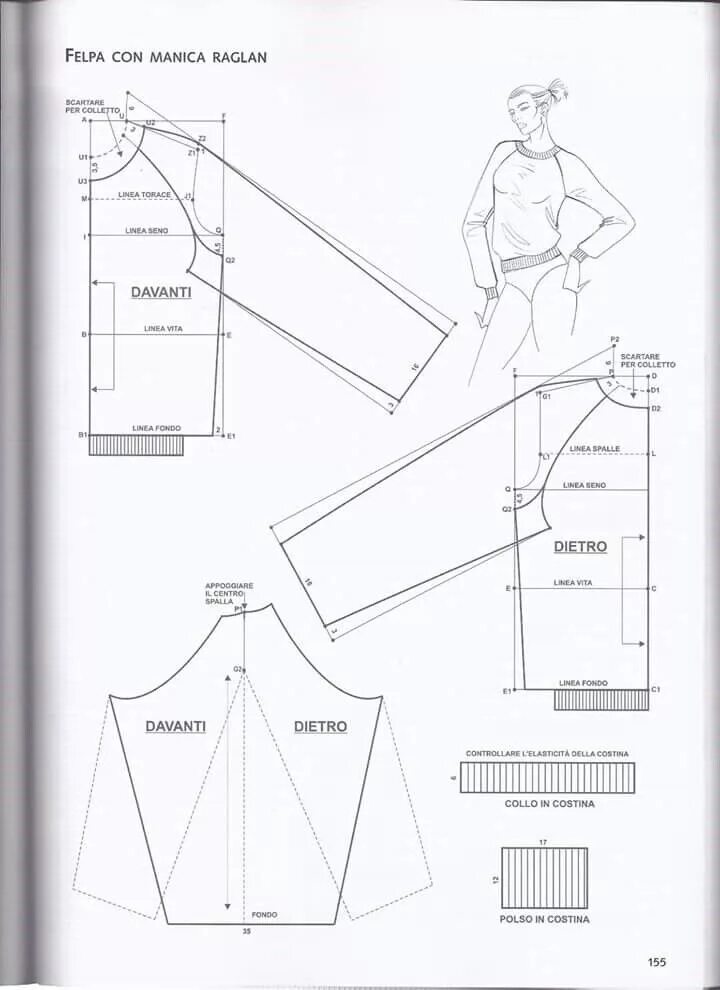 Портной блог бесплатные выкройки женских Pin on Выкройки Jacket pattern sewing, Easy sewing patterns, Sewing patterns