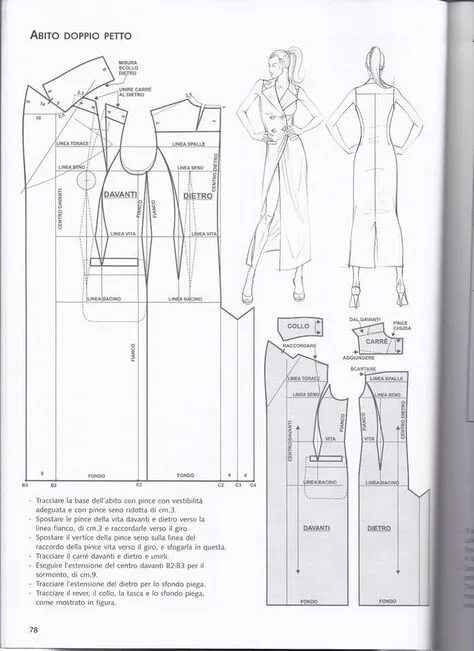 Портной блог бесплатные выкройки женских Идеи на тему "Отработка" (38) в 2021 г выкройки, швейные учебники, выкройки одеж