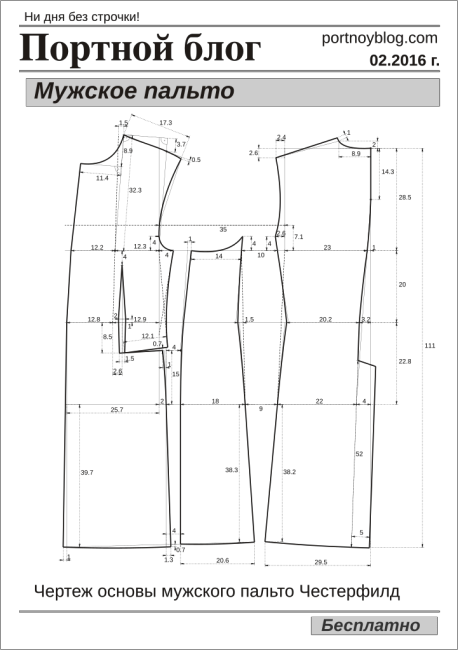 Портной блог бесплатные выкройки женских Мужское пальто Честерфилд Портной блог Мужское пальто, Портной, Выкройка куртки