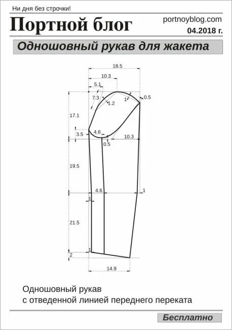 Портной блог выкройки автоматом бесплатно Рукав для жакета и пальто Портной блог Рукава, Портной, Выкройки