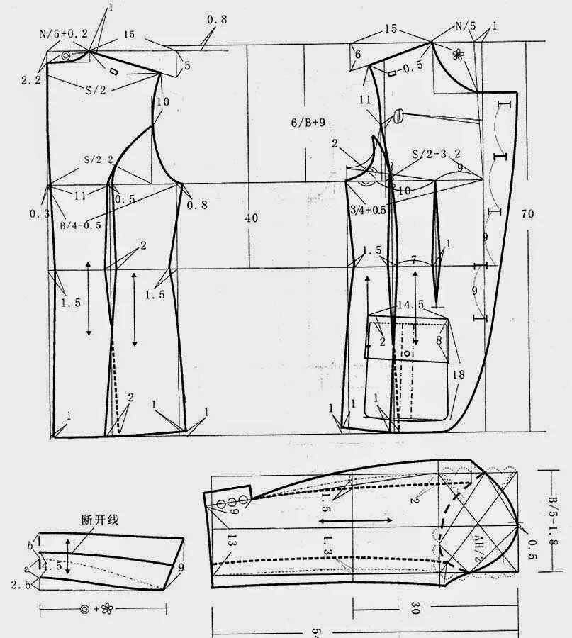 Портной блог выкройки автоматом бесплатно Jacket pattern sewing, Pattern making, Mens jacket pattern