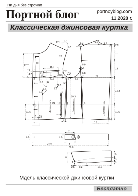 Портной блог выкройки автоматом бесплатно Выкройка джинсовой куртки скачать Портной блог Выкройка куртки, Портной, Выкройк