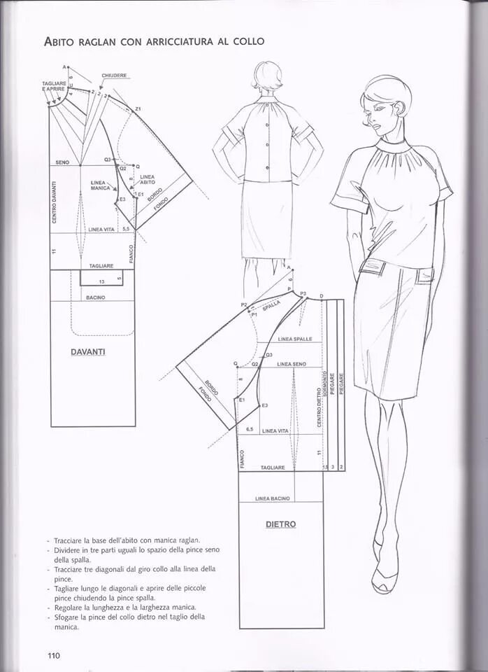 Портной блог выкройки бесплатно Прикрепленное изображение Skirt patterns sewing, Easy sewing patterns, Sewing fo