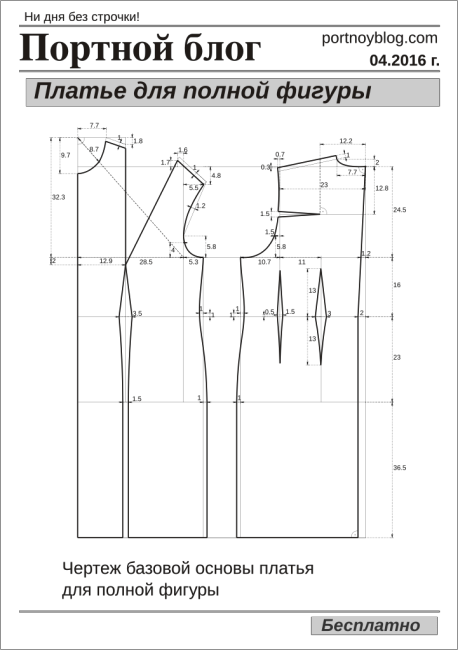Портной блог выкройки бесплатно Бесплатная выкройка платья Портной блог Выкройки, Портной, Бесплатная выкройка