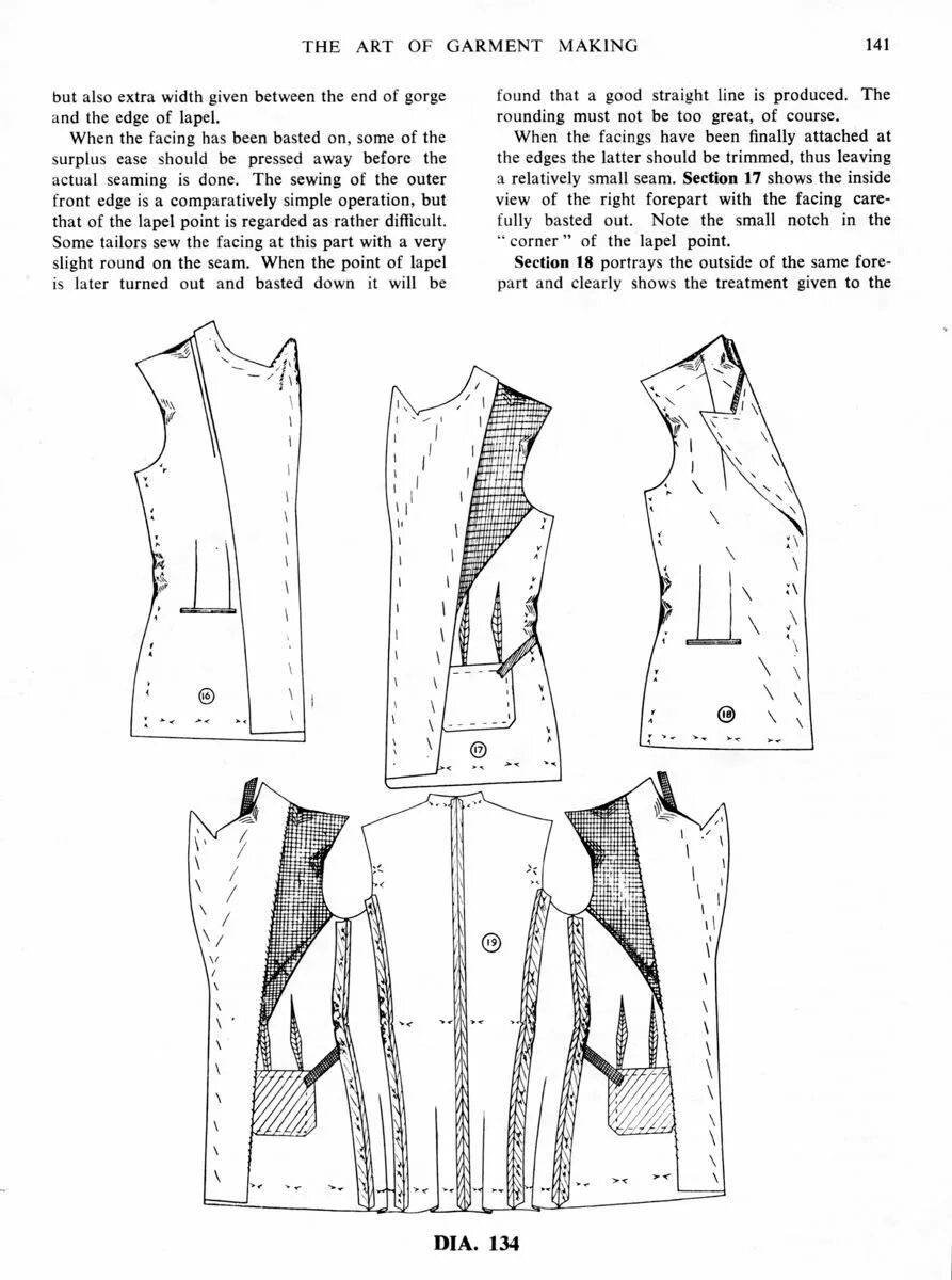 Портной блог выкройки бесплатно Pin on Выкройки Sewing design, Tailoring techniques, Sewing techniques