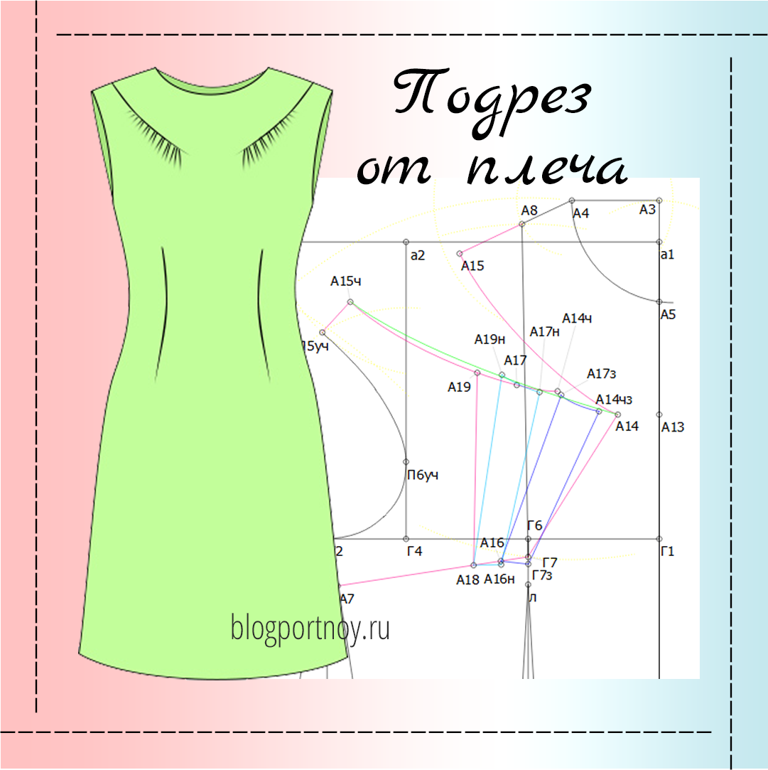 Портной блог выкройки бесплатно Бесплатные выкройки платьев: найдено 84 изображений
