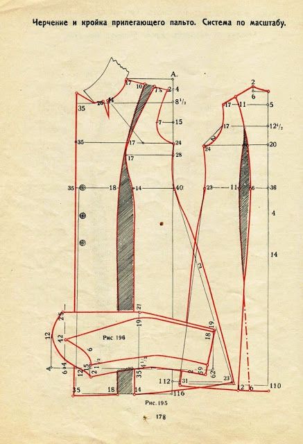 Портной ру бесплатные выкройки Лебединая песня реконструктора: 1926 год "Золотая книга.Руководство для портных"