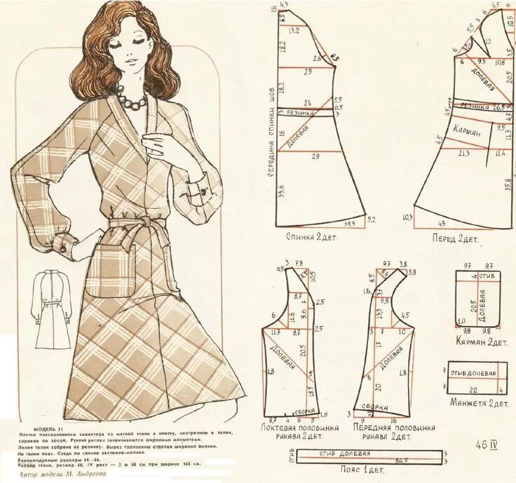 Портной ру выкройки бесплатно для женщин Pin on Выкройки 70-х г. Sewing projects clothes, Dress sewing patterns, Pattern 