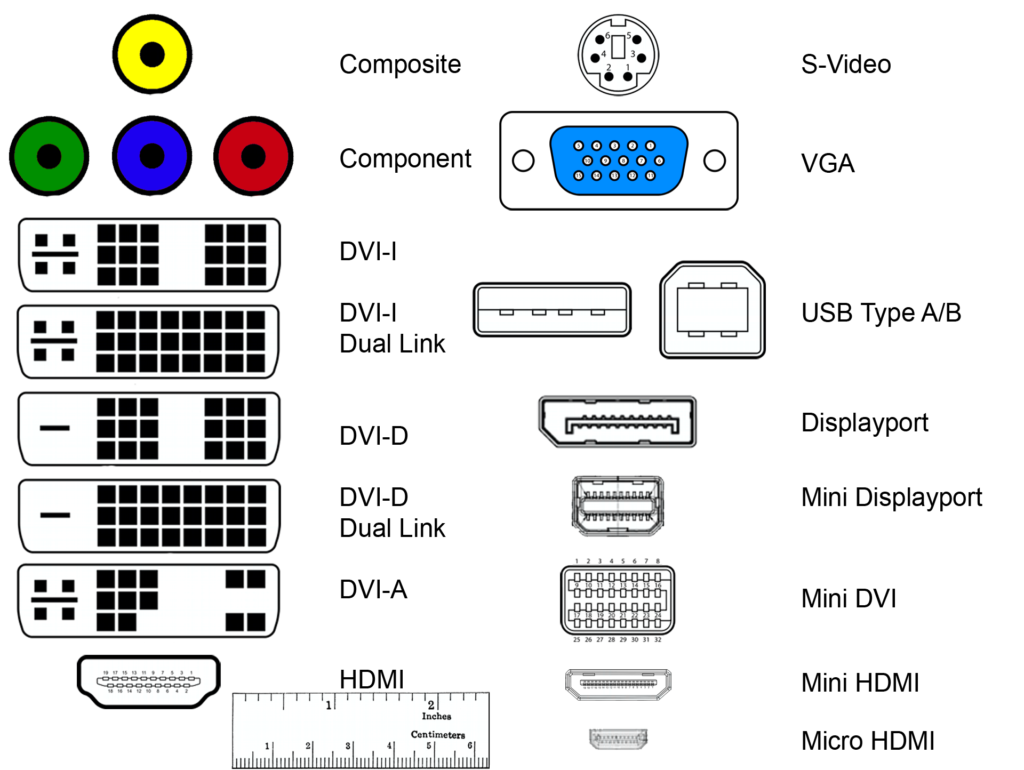 Порты для подключения монитора к компьютеру Подключение графического монитора: найдено 88 изображений