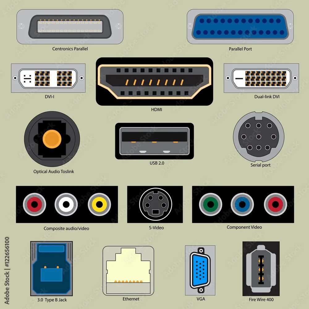 Порты для подключения проводов к компьютеру A set of computer ports. Connecting the cable to the computer port. Векторный об