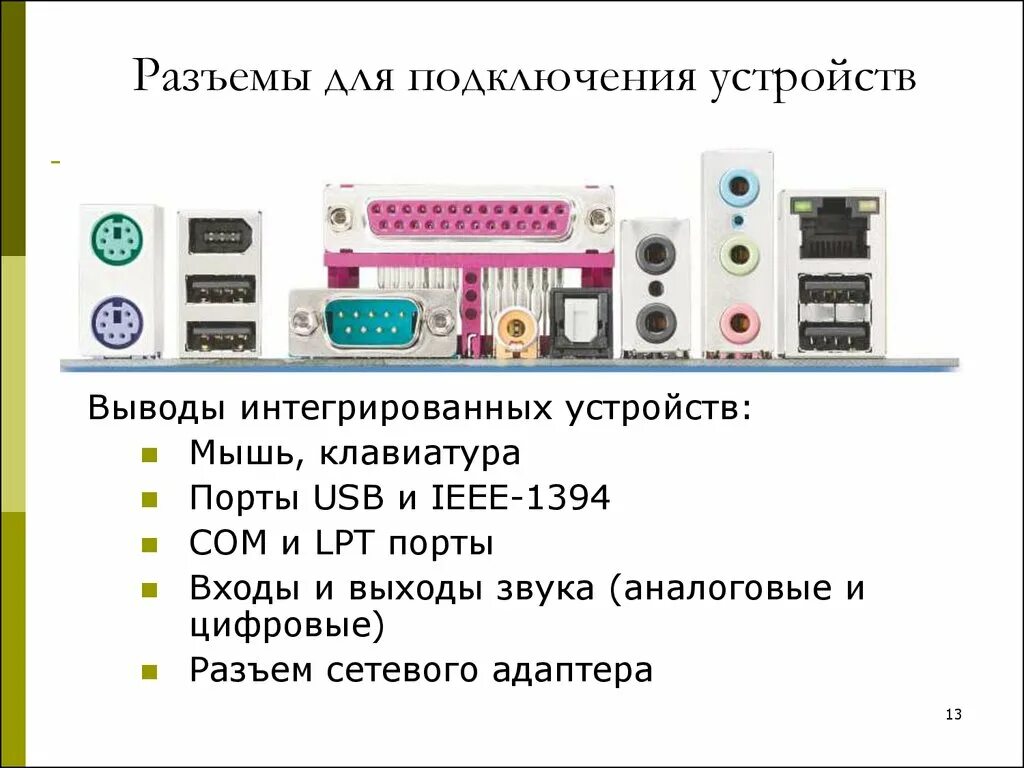 Порты для подключения устройств Адрес портов компьютера: найдено 90 изображений