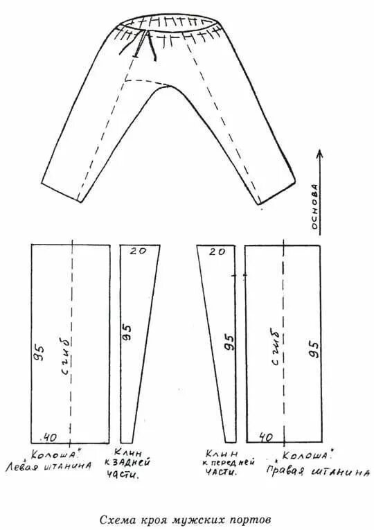 Порты мужские славянские выкройка Pin on Kostüme Pattern, Sewing patterns free, Sewing patterns