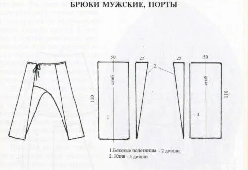 Порты мужские славянские выкройка Culture and art Выкройки, Костюм, Швейные учебники