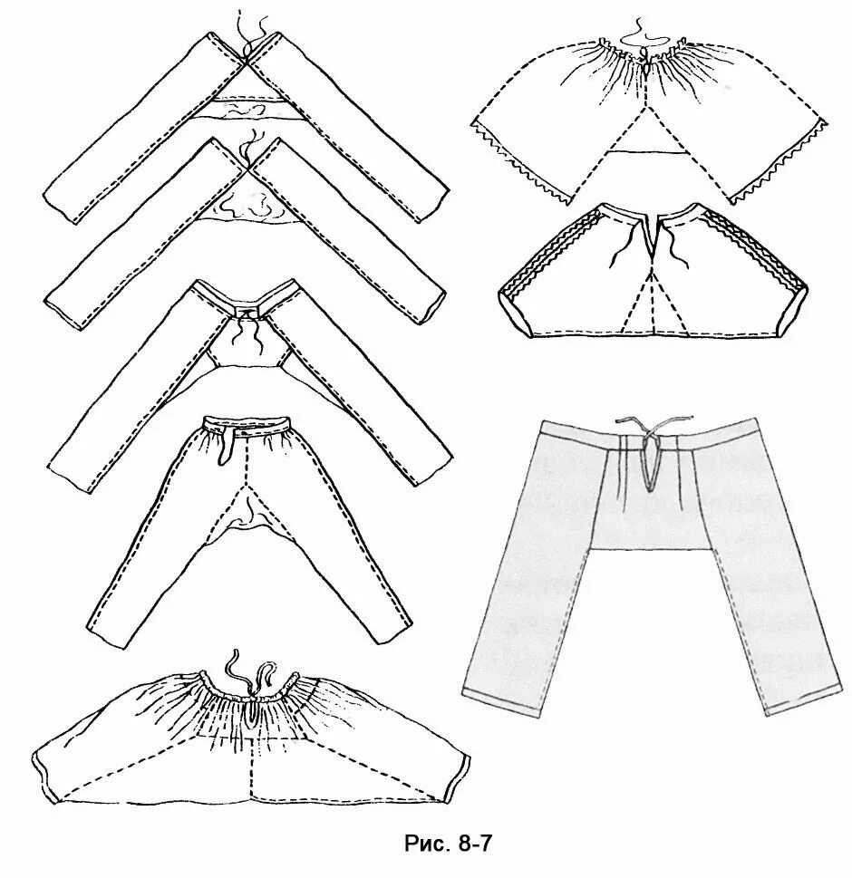Порты мужские славянские выкройка Рис. 8-7. Украинские традиционные штаны и шаровары 7, 8.