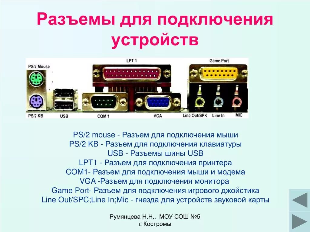 Порты подключения периферийных устройств Картинки ПОРТЫ ДЛЯ ПОДКЛЮЧЕНИЯ ВНЕШНИХ УСТРОЙСТВ