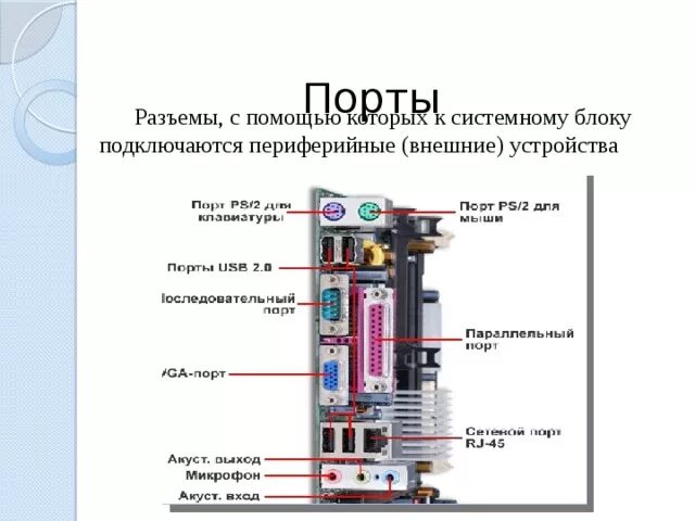 Устройство подключено что это - найдено 70 картинок