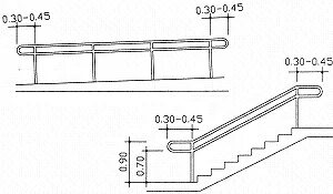 Поручень для лестницы чертеж Accessibility Design Manual : 2-Architechture : 5-Railings/Handrails